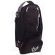 Сумка на бак мотоцикла на магнитах с окном под телефон Tank Bag JIASPEED M-3188 31х16х7см цвета в ассортименте M-3188 фото 15
